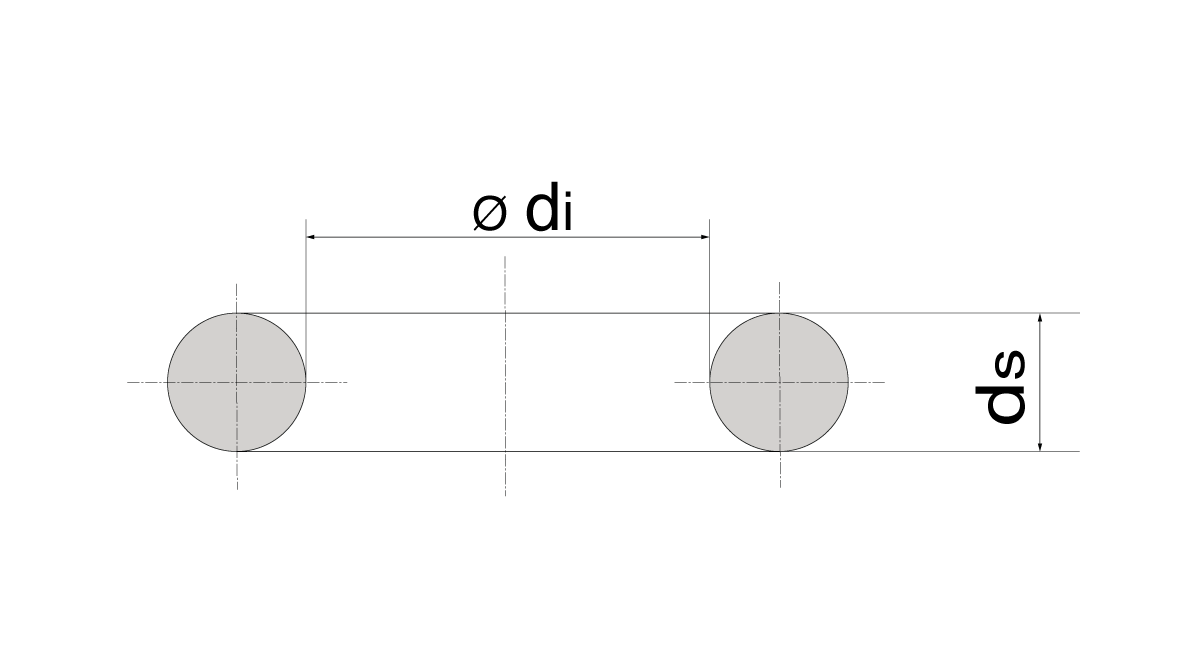 Innendurchmesser x Schnurstärke