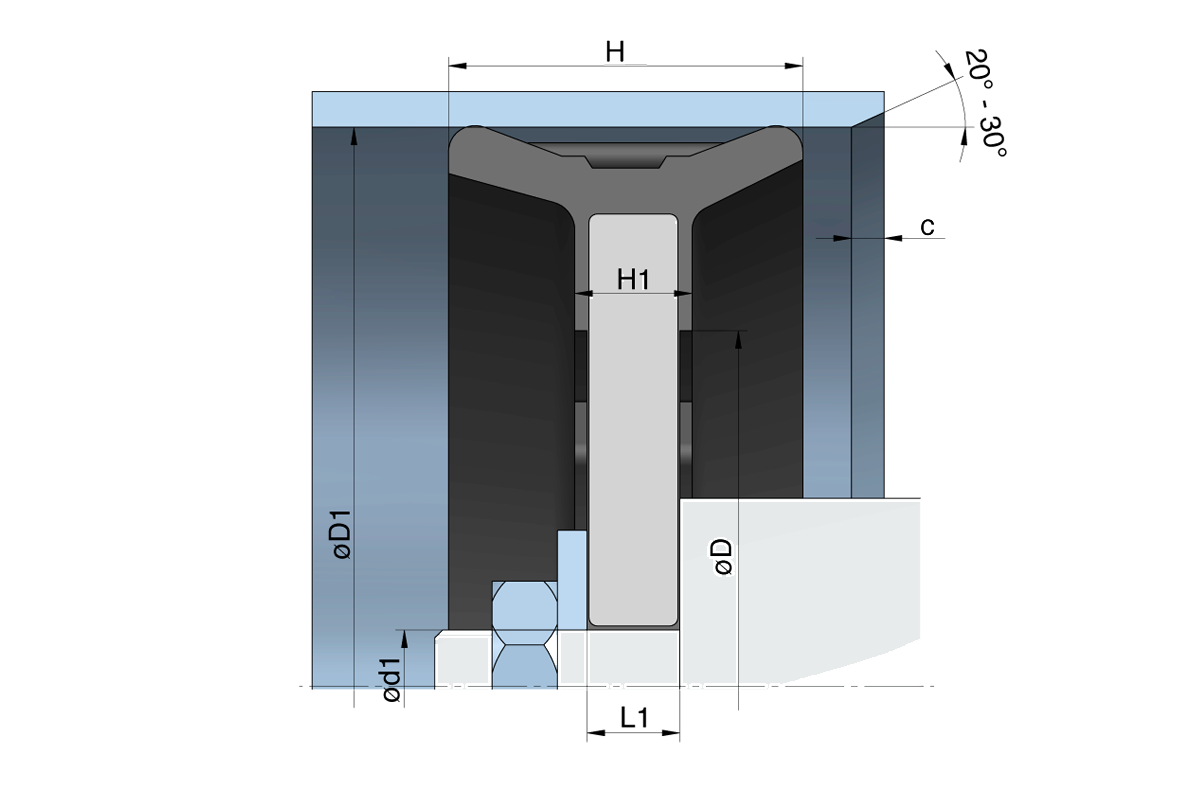 Einbauraum PKT