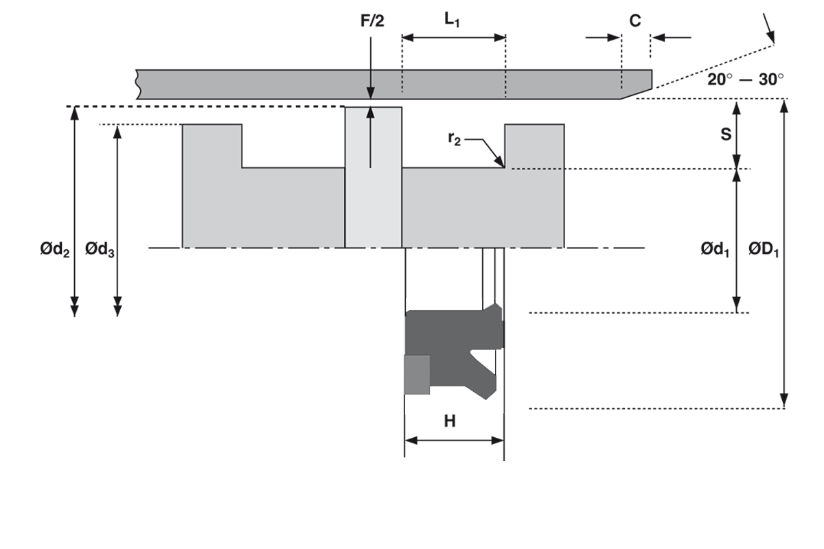 Einbauraum K252