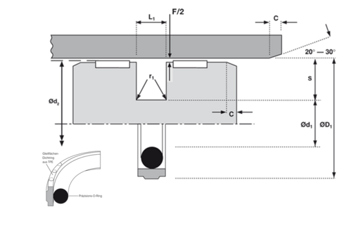 Einbauraum K754 Einbauraum K754