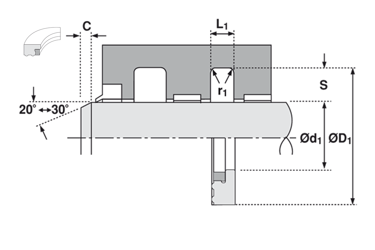 Einbauraum S653