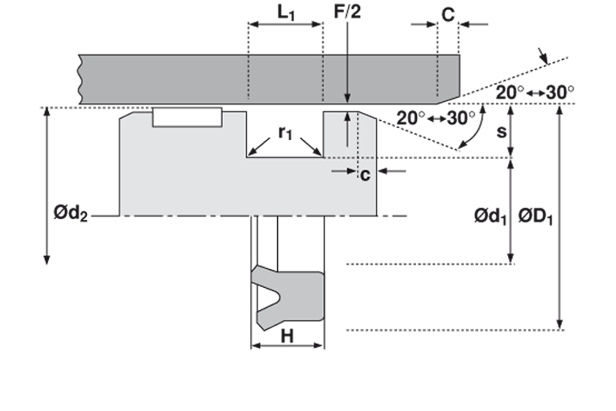 Einbauraum K606