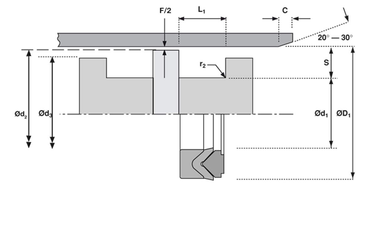 Einbauraum K51