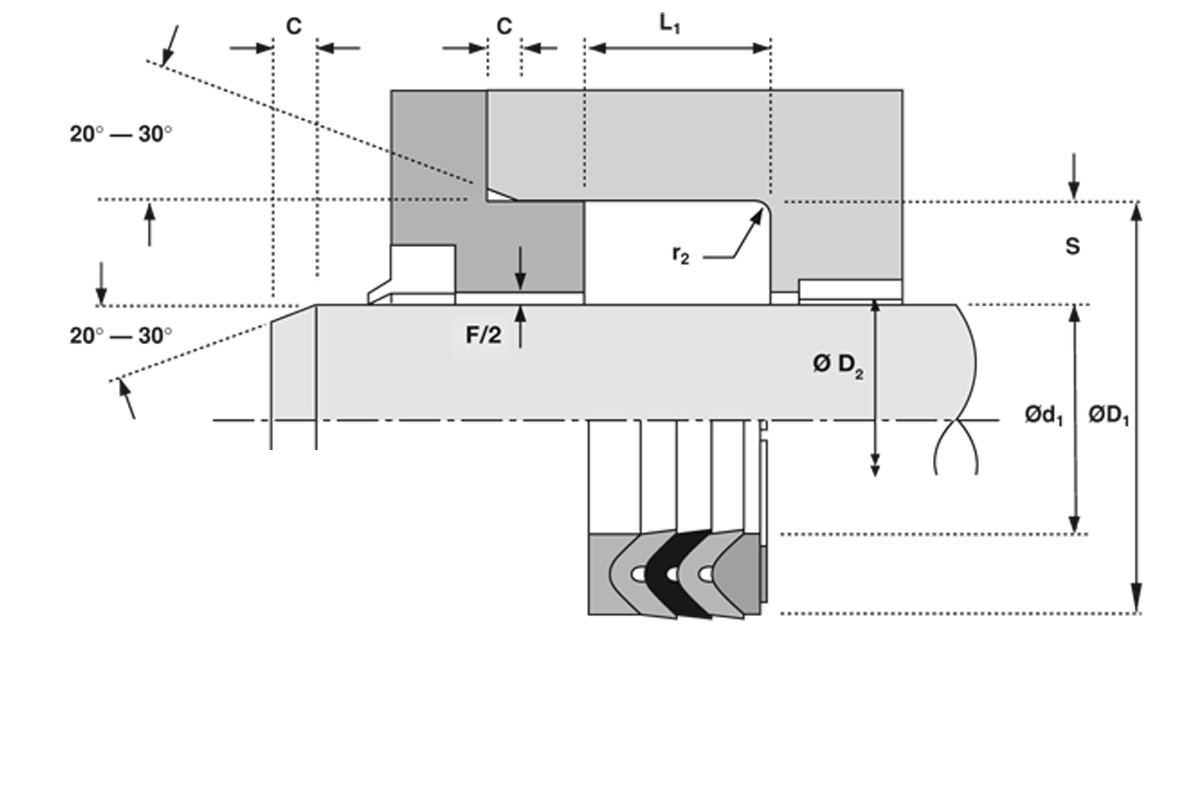 Einbauraum S12 Einbauraum S12