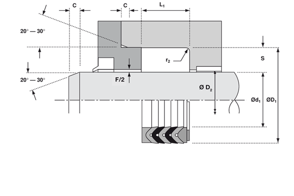 Einbauraum S13