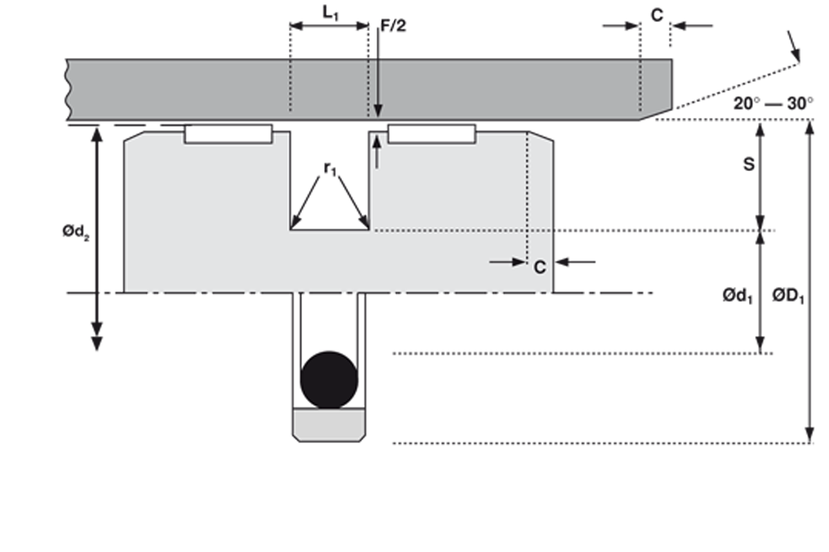 Einbauraum K54