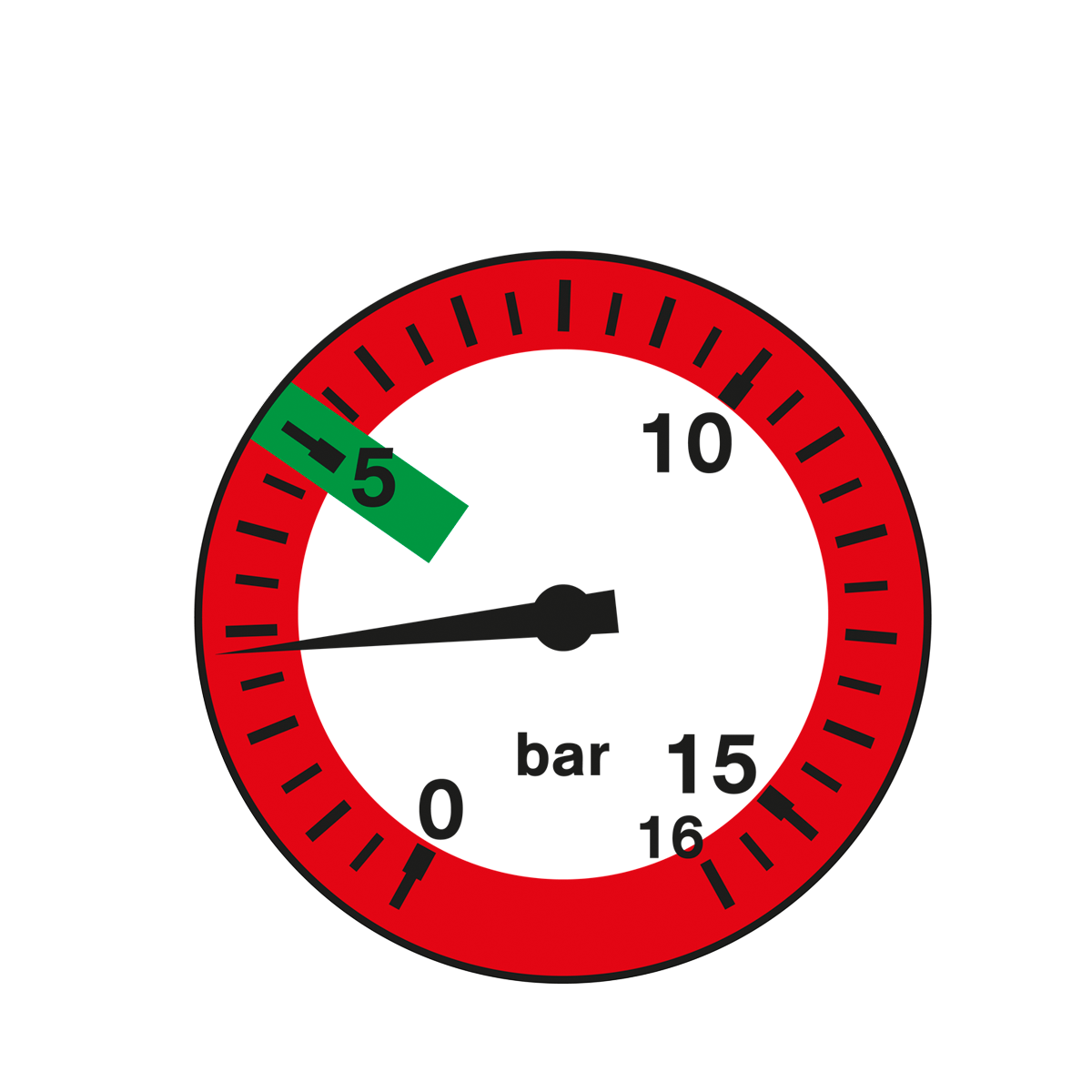 Manometer Limit Stickers Manometer Aufkleber für Luftdruckanzeiger | HENNLICH