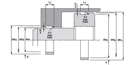 Einbauraum F307