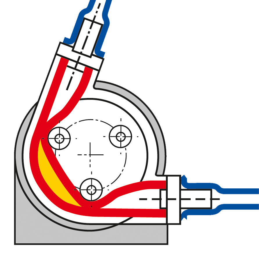 Trockenläufer