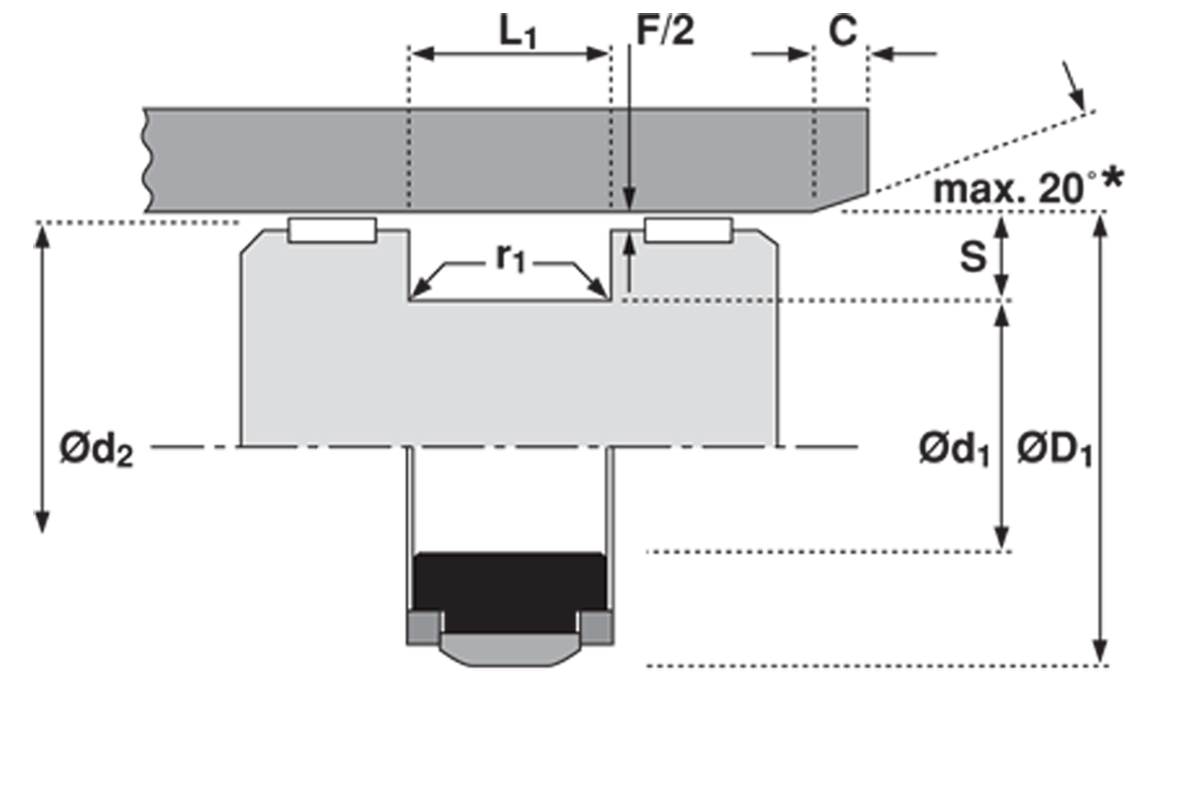 Einbauraum K730