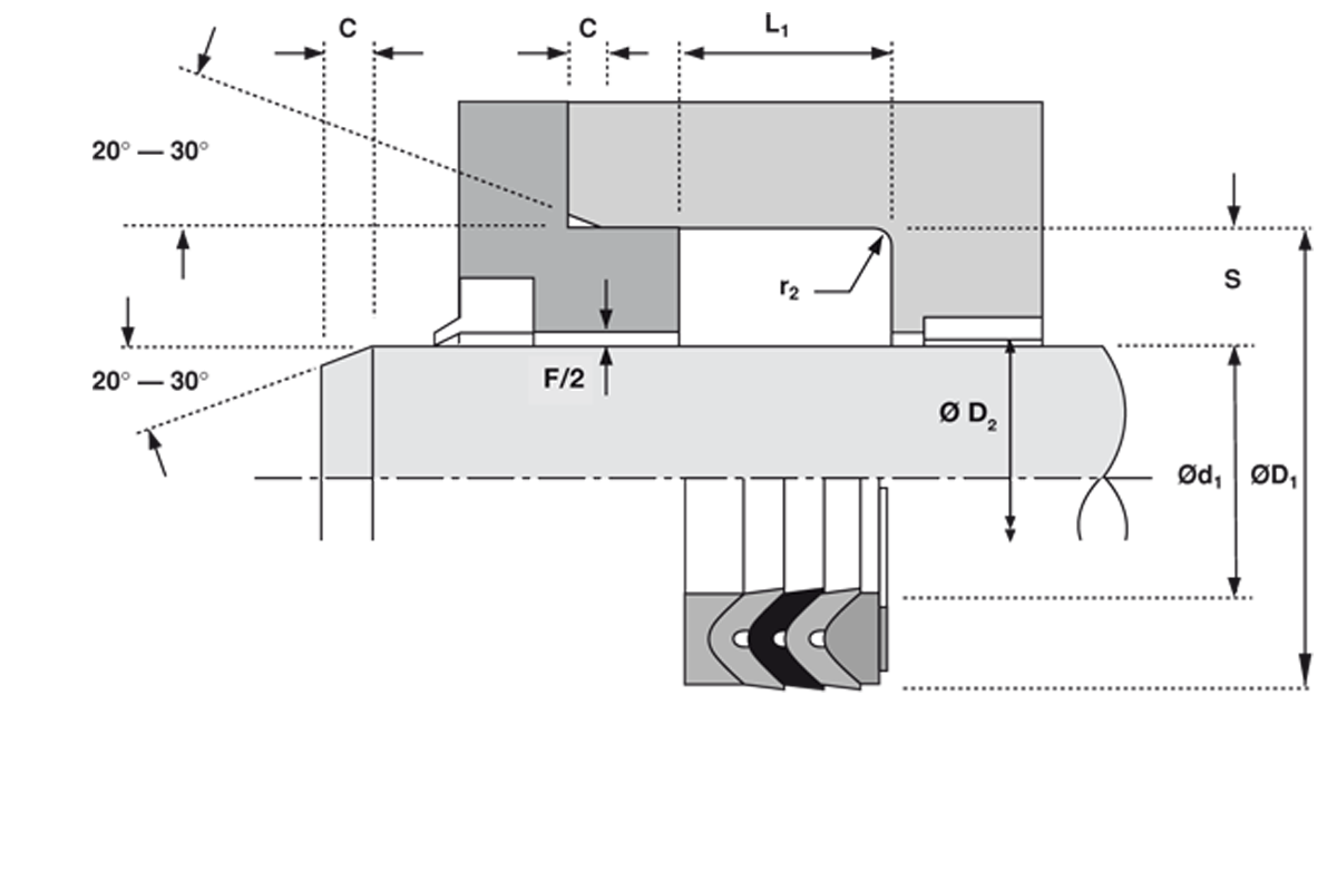 Einbauraum S14