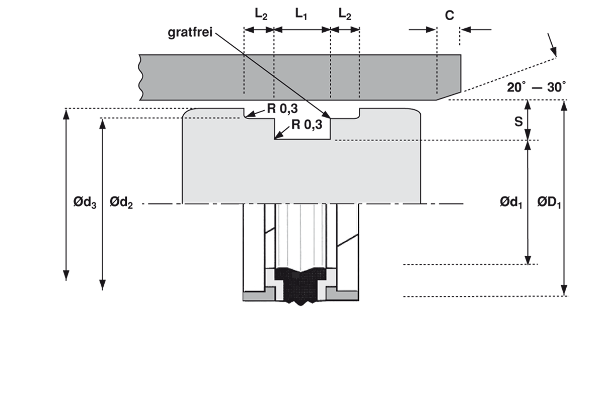 Einbauraum K253