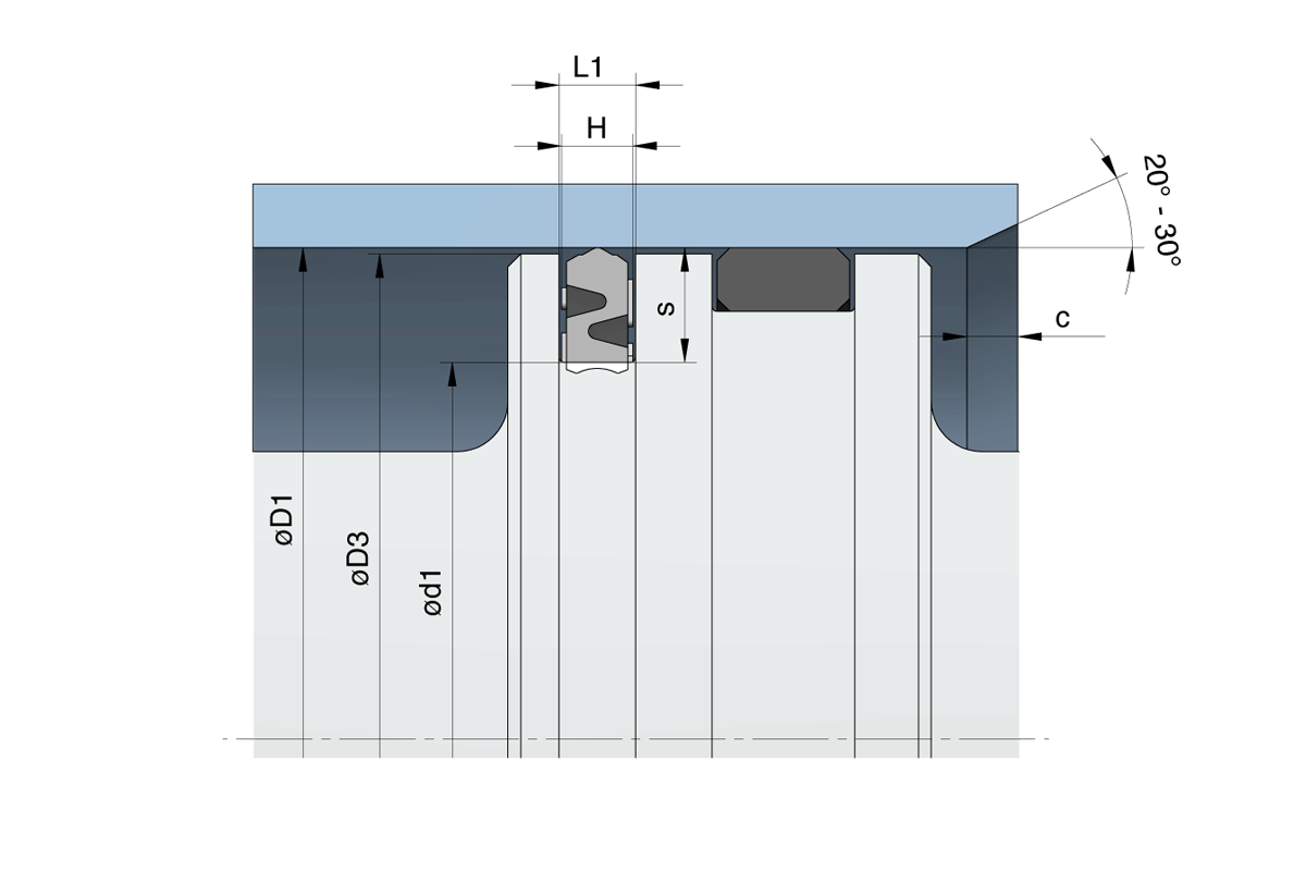 Einbauraum PK2