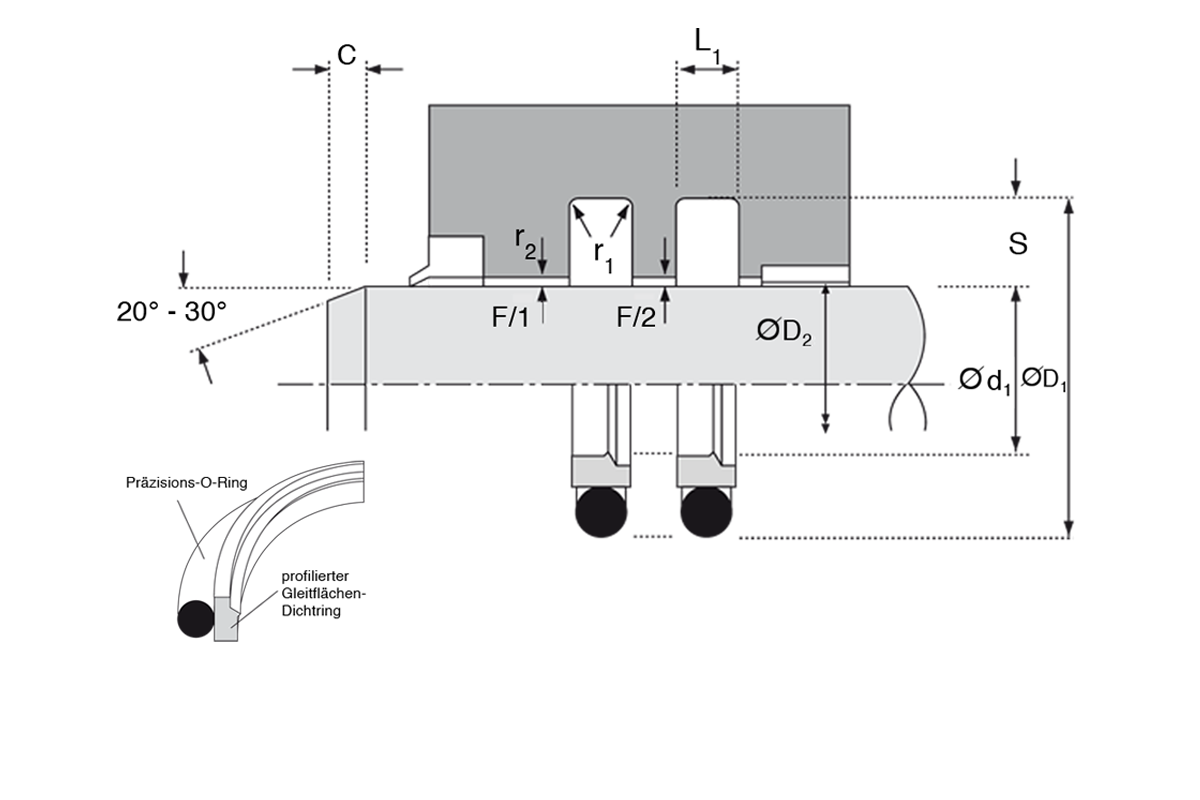 Einbauraum S16