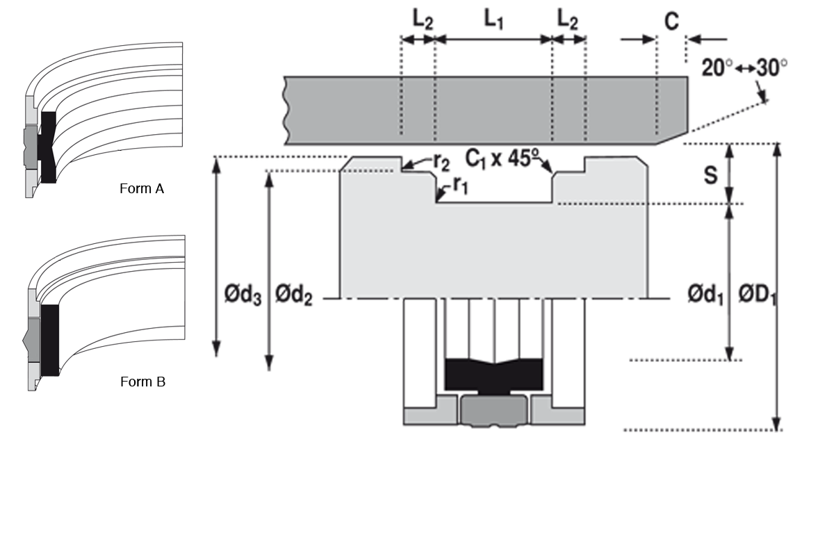 Einbauraum K753