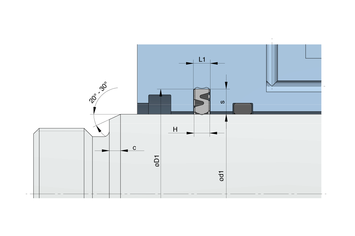 Einbauraum PS2