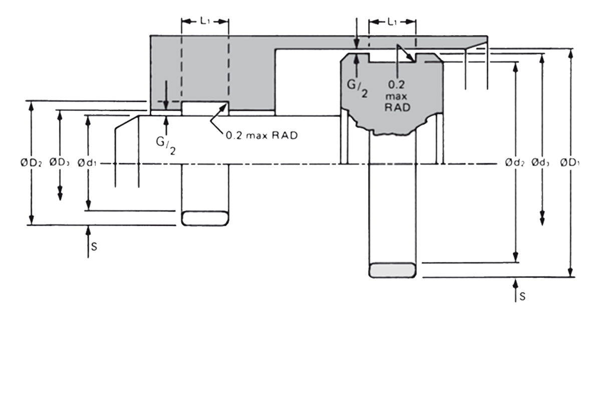 Einbauraum F506 Einbauraum F506
