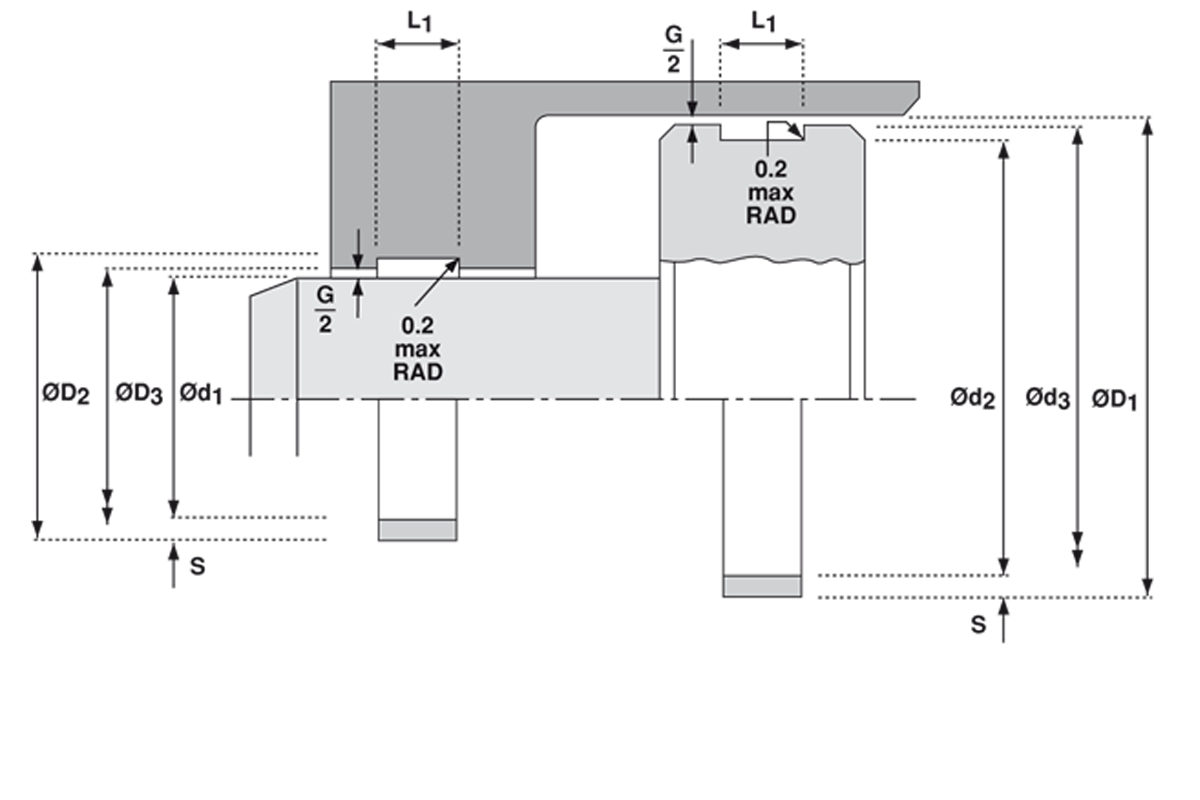 Einbauraum F533A