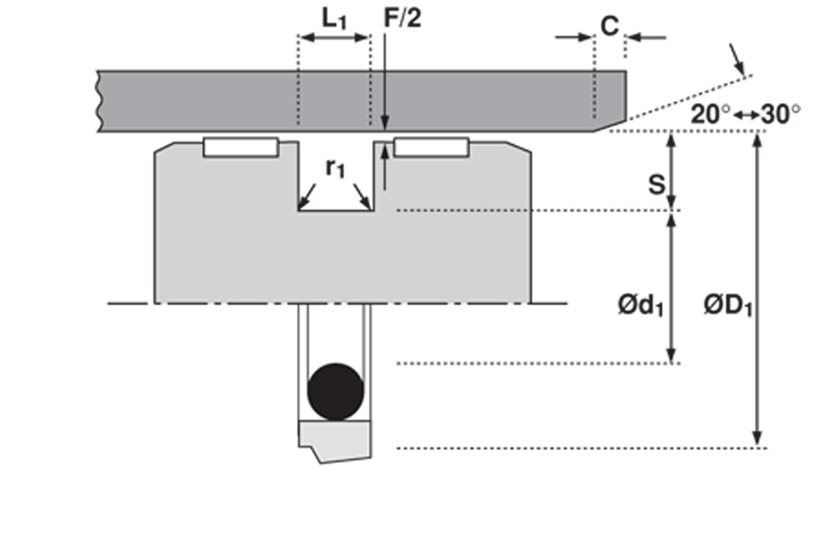 Einbauraum K125