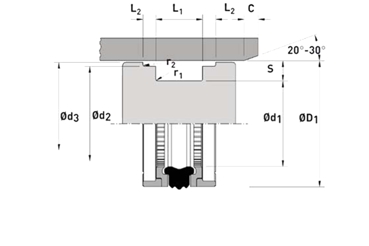 Einbauraum K780 Einbauraum K780