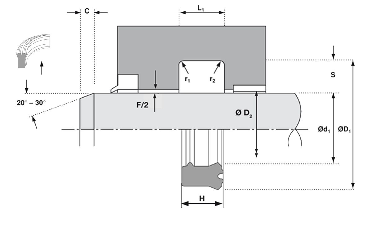 Einbauraum S610