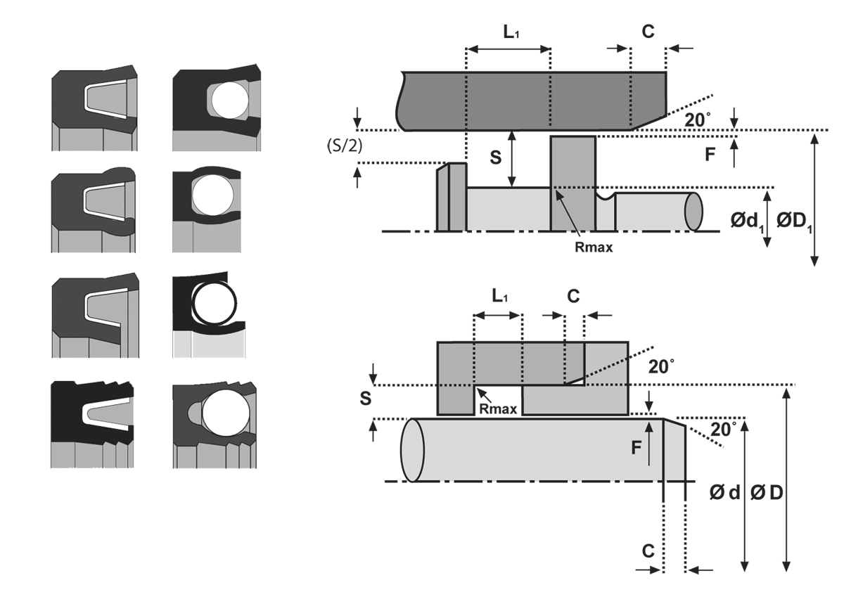 Einbauraum Federelastische Nurtinge