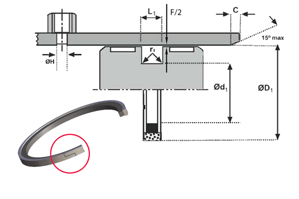 Einbauraum K714