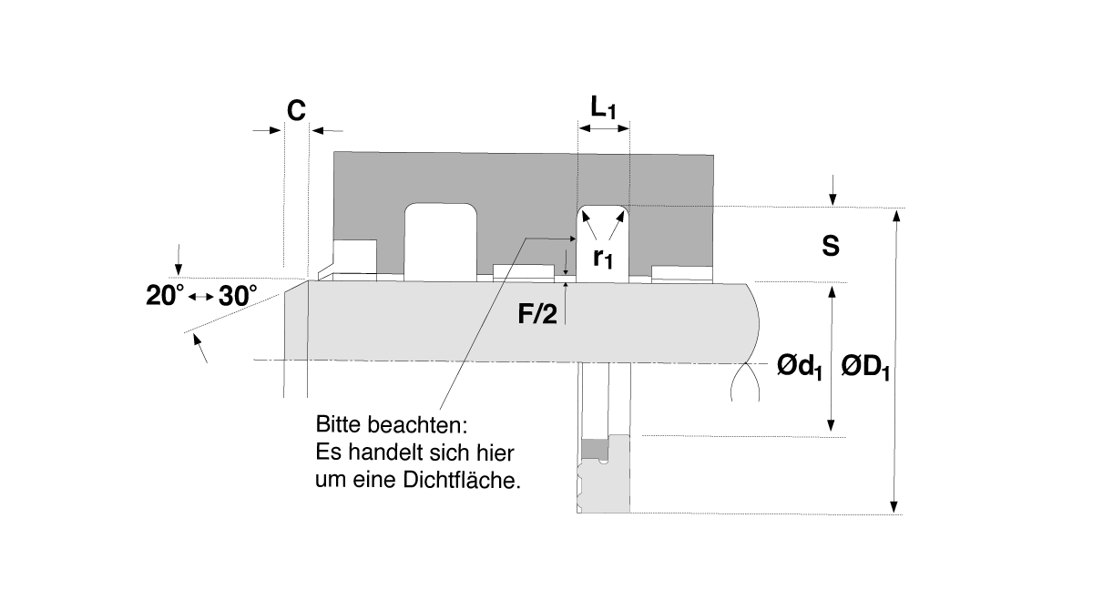 Einbauraum S660