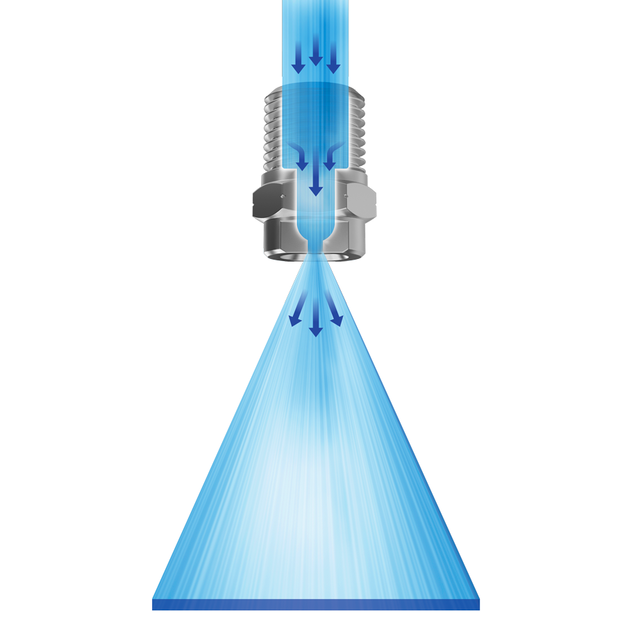 Flachstrahldüse Funktionsprinzip